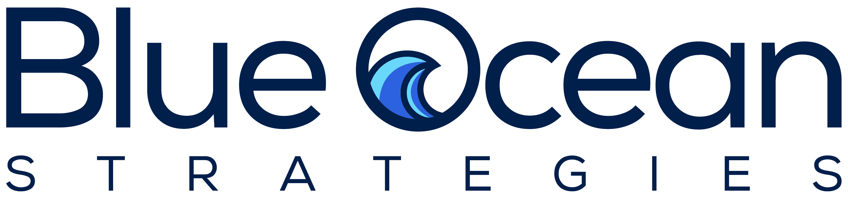Blue Ocean Strategies